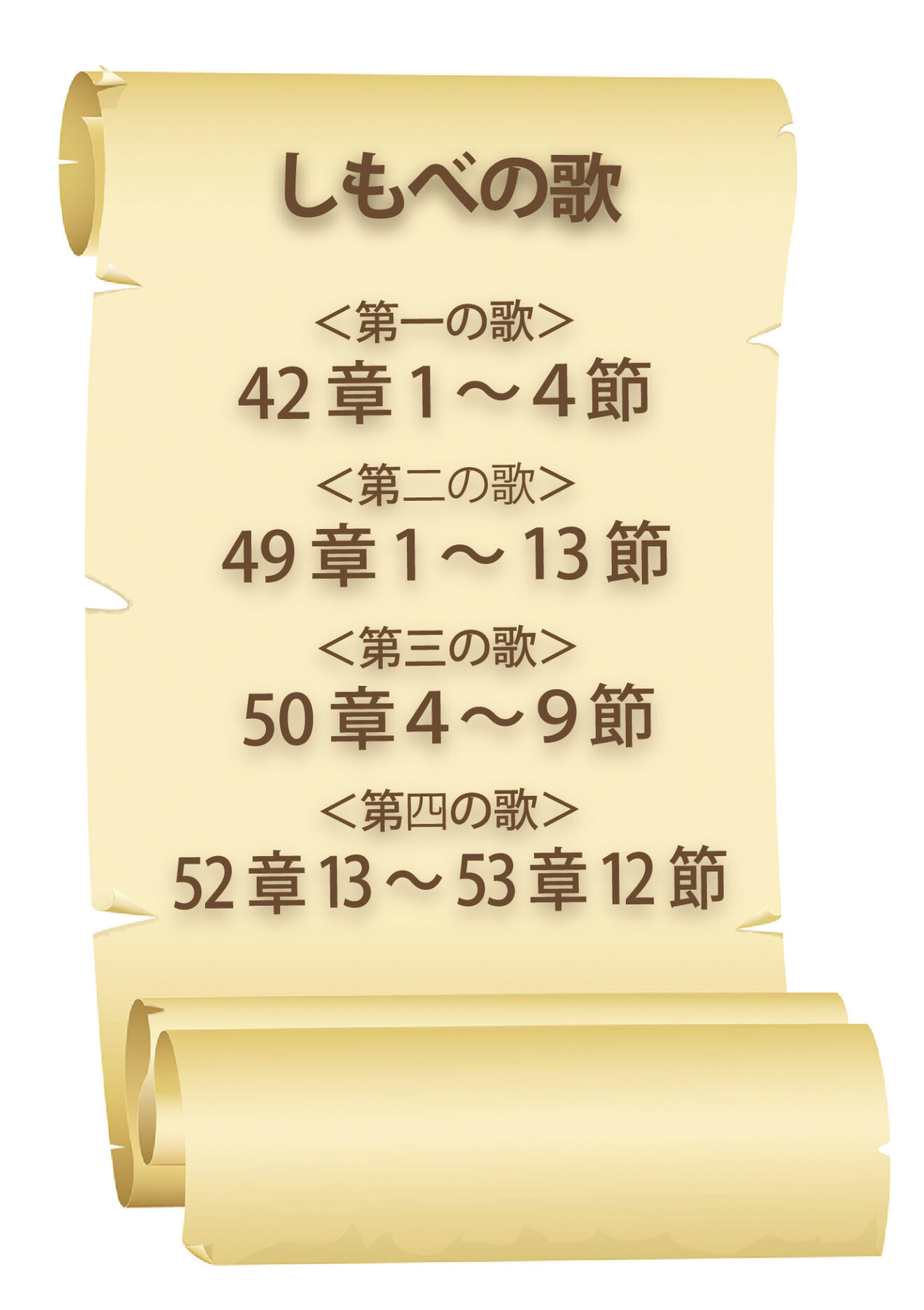 聖書の預言者イザヤと、イザヤ書の内容を分かりやすく解説！（後編）